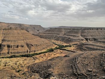 Scenic view of desert against sky