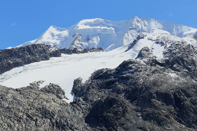 Scenic view of snowcapped mountains and glacier against sky