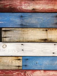 Full frame shot of wooden planks