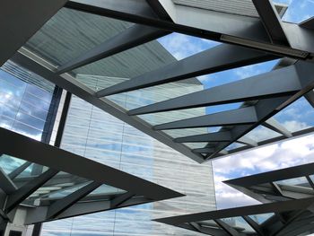 Low angle view of skylight in building