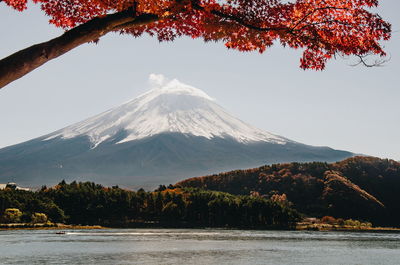 Panoramic view of mount fuji in japan