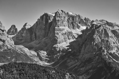 Scenic view of rocky mountains against sky