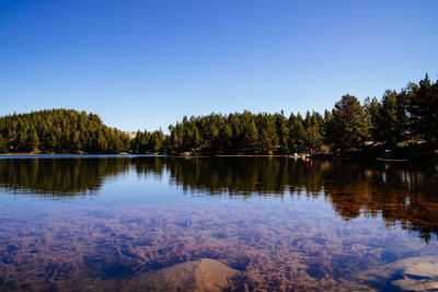 Scenic view of lake against clear blue sky