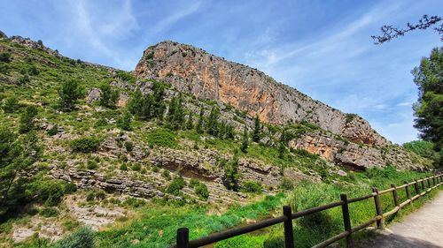 Panoramic view of landscape against sky
