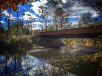 Scenic view of river against cloudy sky