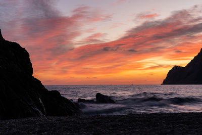 Scenic view of sea against sky during sunset