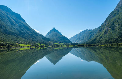 Scenic view of lake and mountains against clear sky