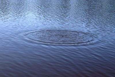 Full frame shot of rippled water