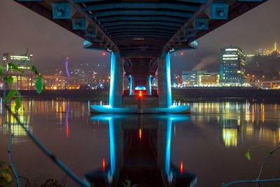 Bridge over river at night