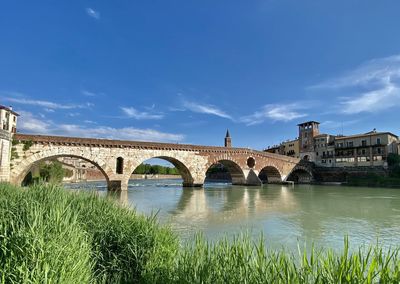 Arch bridge over river against sky