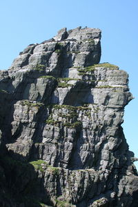 Low angle view of rocks against clear blue sky