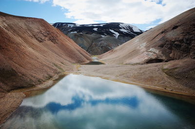 Scenic view of lake by mountains against sky