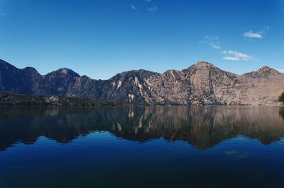 Scenic view of lake and mountains against clear blue sky