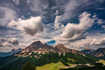 Panoramic view of landscape against sky