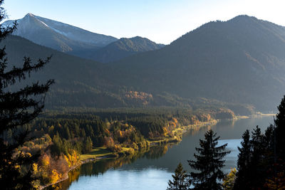 Scenic view of mountains and lake against sky