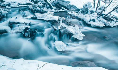 Scenic view of snow covered landscape