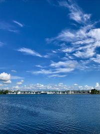 Scenic view of sea against blue sky