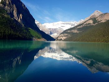 Scenic view of lake by mountains against sky