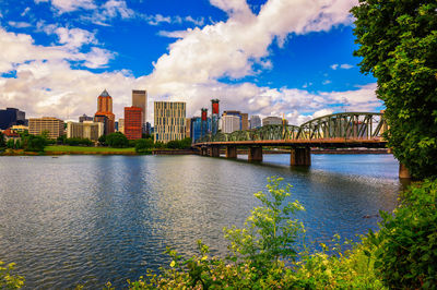 Bridge over river against sky