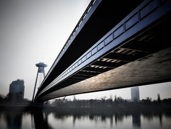 Low angle view of bridge over river against sky