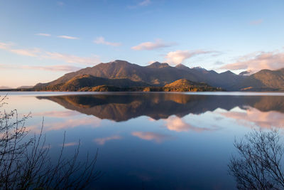 Scenic view of lake against sky during sunset