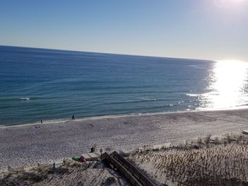Scenic view of sea against clear sky
