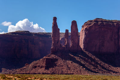 View of rock formations on landscape against sky