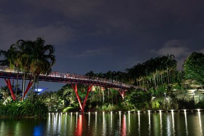 Bridge over river against sky