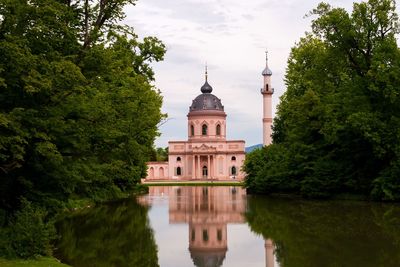 Reflection of mosque and trees in water against cloudy sky