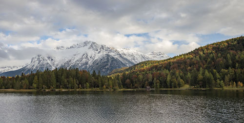 Scenic view of lake by mountains against sky