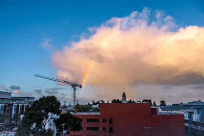 Buildings in city against sky during sunset