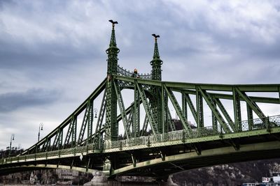 Low angle view of bridge