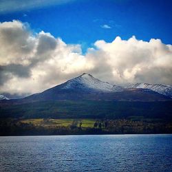 Scenic view of lake against cloudy sky