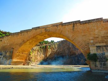 Bridge over river