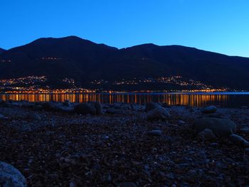 Scenic view of lake against clear sky