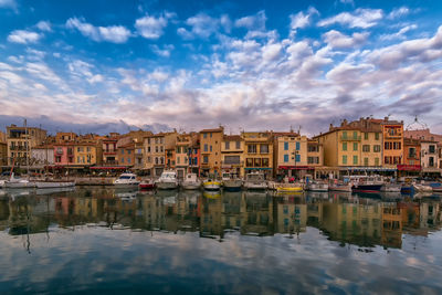 Reflection of houses in water against sky