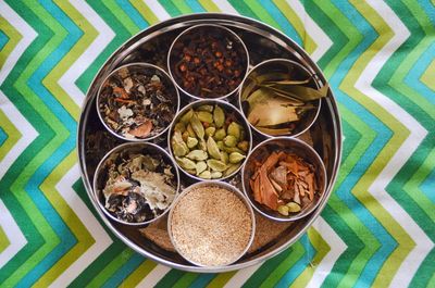 High angle view of food on table