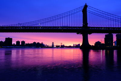 View of suspension bridge at sunset