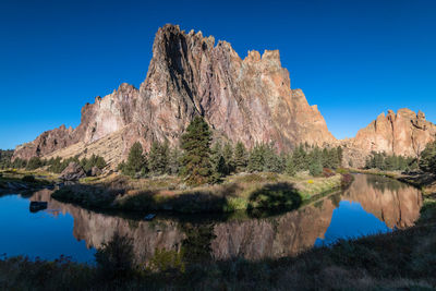 Reflection of rocks in lake against blue sky