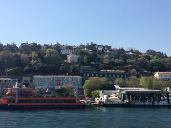 Scenic view of river against clear sky