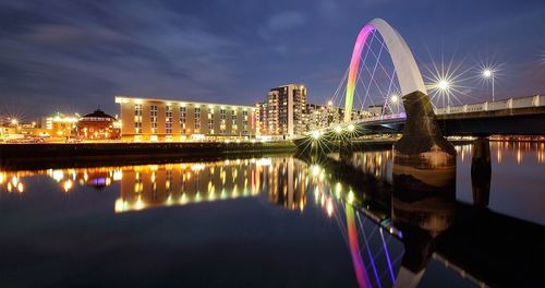 Reflection of illuminated buildings in water