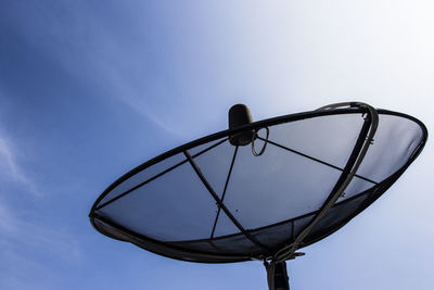 Low angle view of basketball hoop against sky