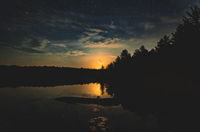 Scenic view of lake against sky at sunset