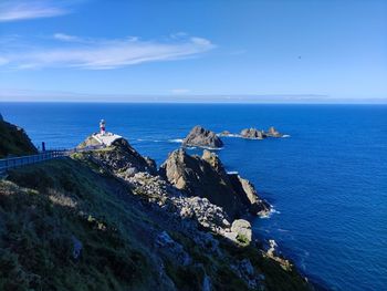 Panoramic view of sea against sky