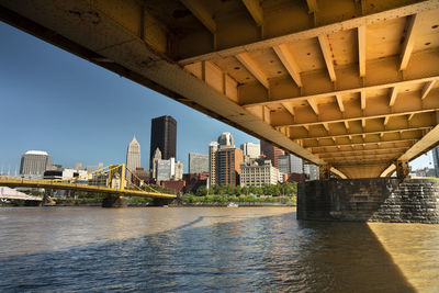 Bridge over river by buildings against sky in city