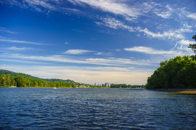 Scenic view of river against sky