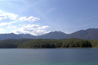 Scenic view of lake and mountains against sky