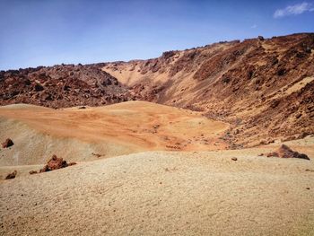 Scenic view of desert landscape against clear sky