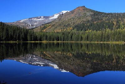 Scenic view of lake with mountains in background