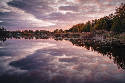 Scenic view of lake against sky at sunset